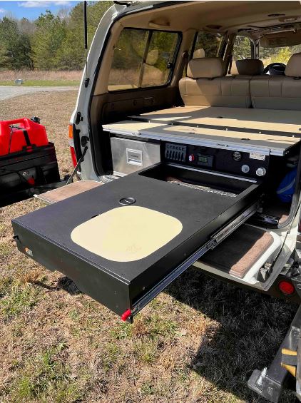 CargoKits - CargoKitchen II - Image 4