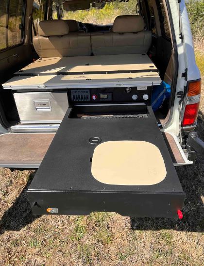 CargoKits - CargoKitchen II - Image 5